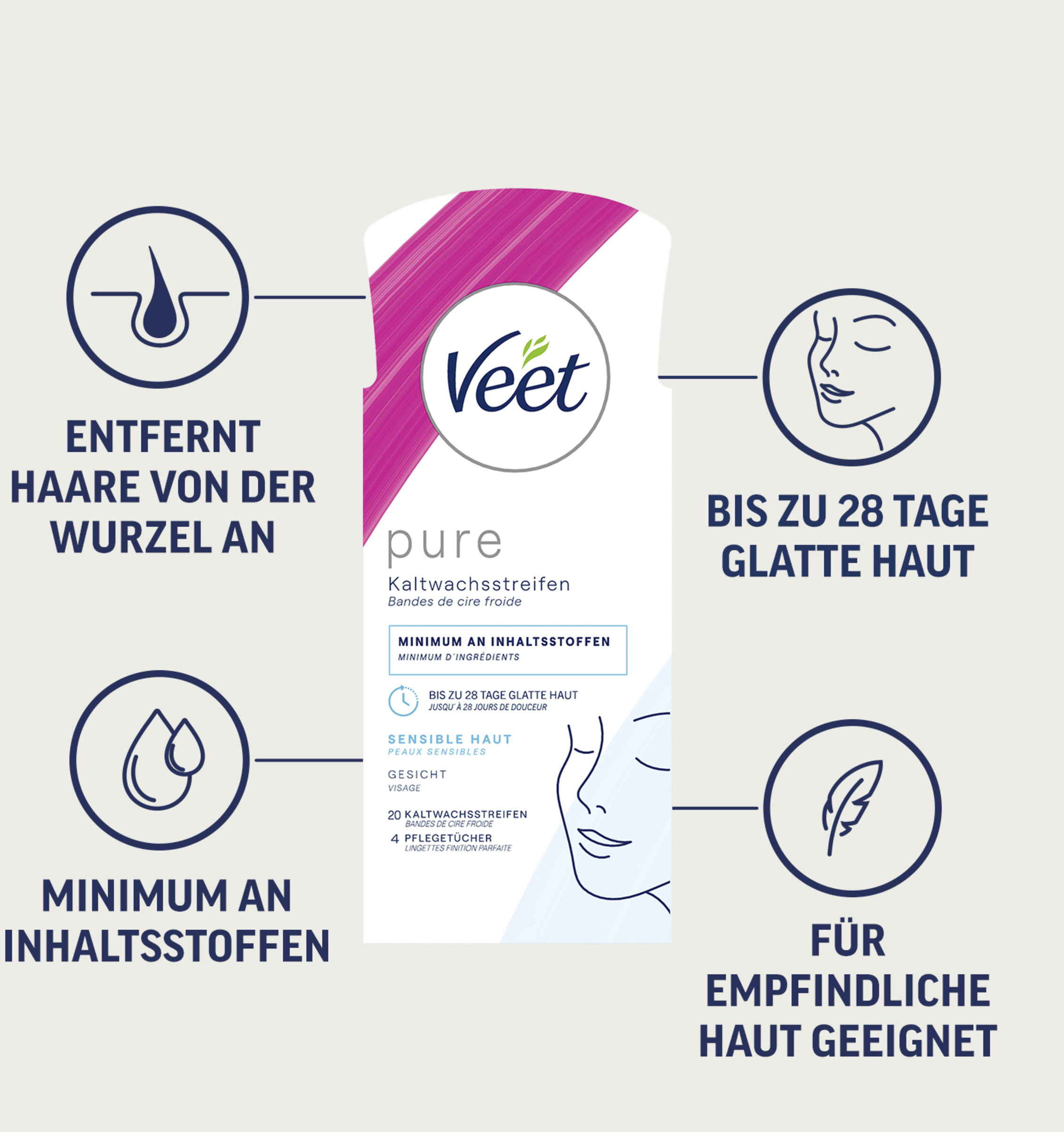 Veet Pure Cold Wax Strips Face Sensitive Skin Køb online rossmann.dk