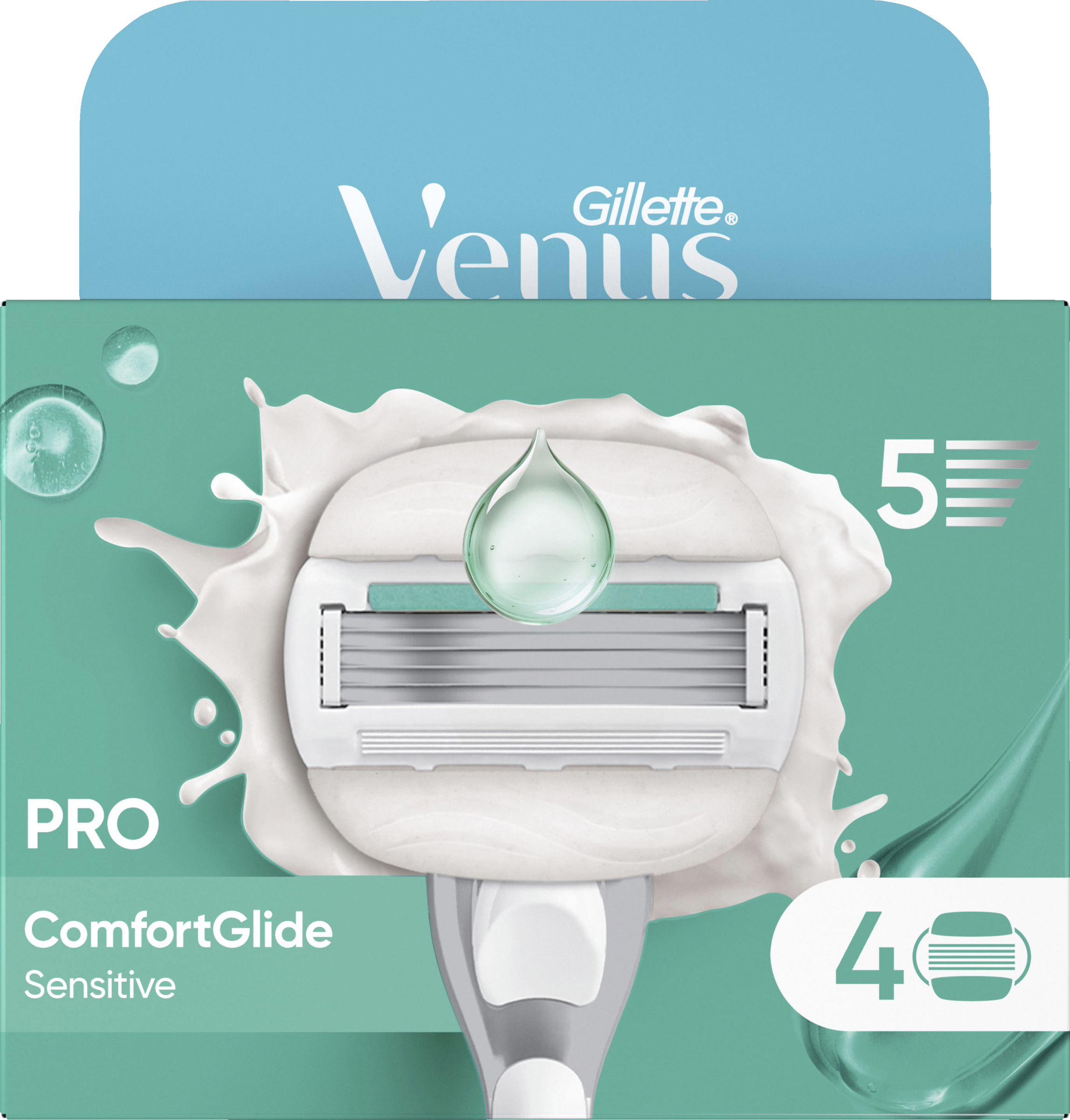 Gillette Venus Pro Comfortglide Sensitive blade