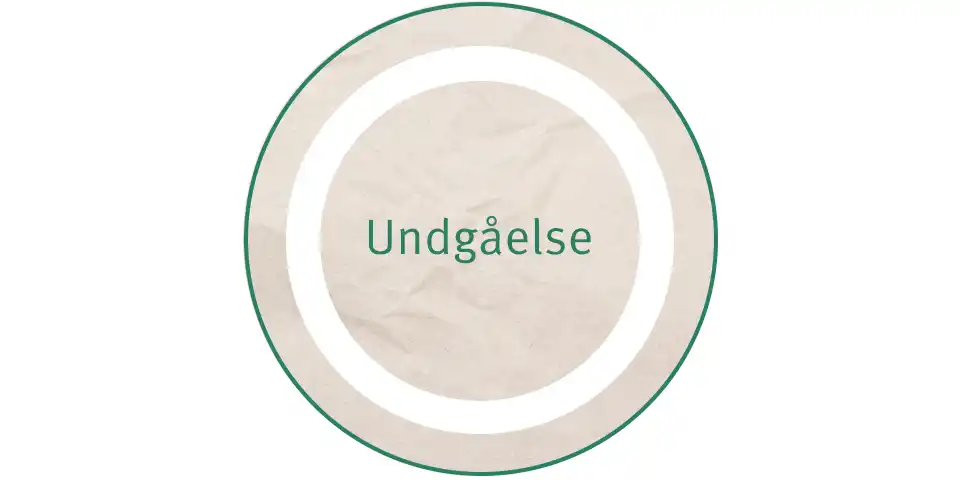 Undgåelse